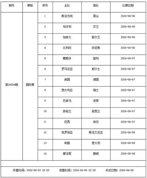 6月足彩休整期暗藏玄机：世界杯前多项目迎冲刺战