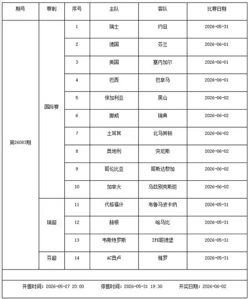 欧冠决赛强档引爆足彩，乒乓球斯诺克同期激战看点十足