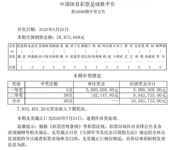 AC米兰爆冷输球催生转会地震：三大豪门紧急启动亿元级冬窗补强