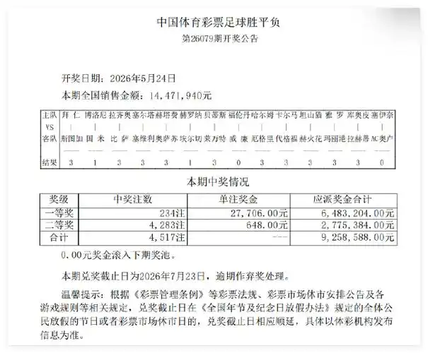 拜仁三冠王霸业数据拆解：67球火力登顶+莱万效率逆天