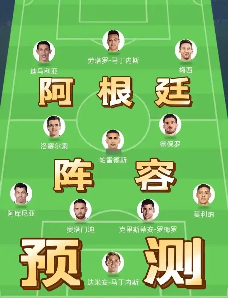 世界杯首轮锋线杀伤力榜：谁才是真正的禁区之王？